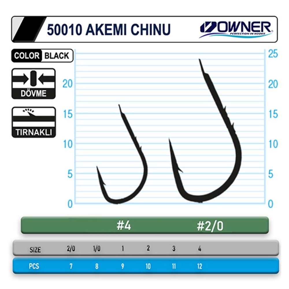 50010 OWNER AKEMI CHINU BLACK İĞNE NO: 3