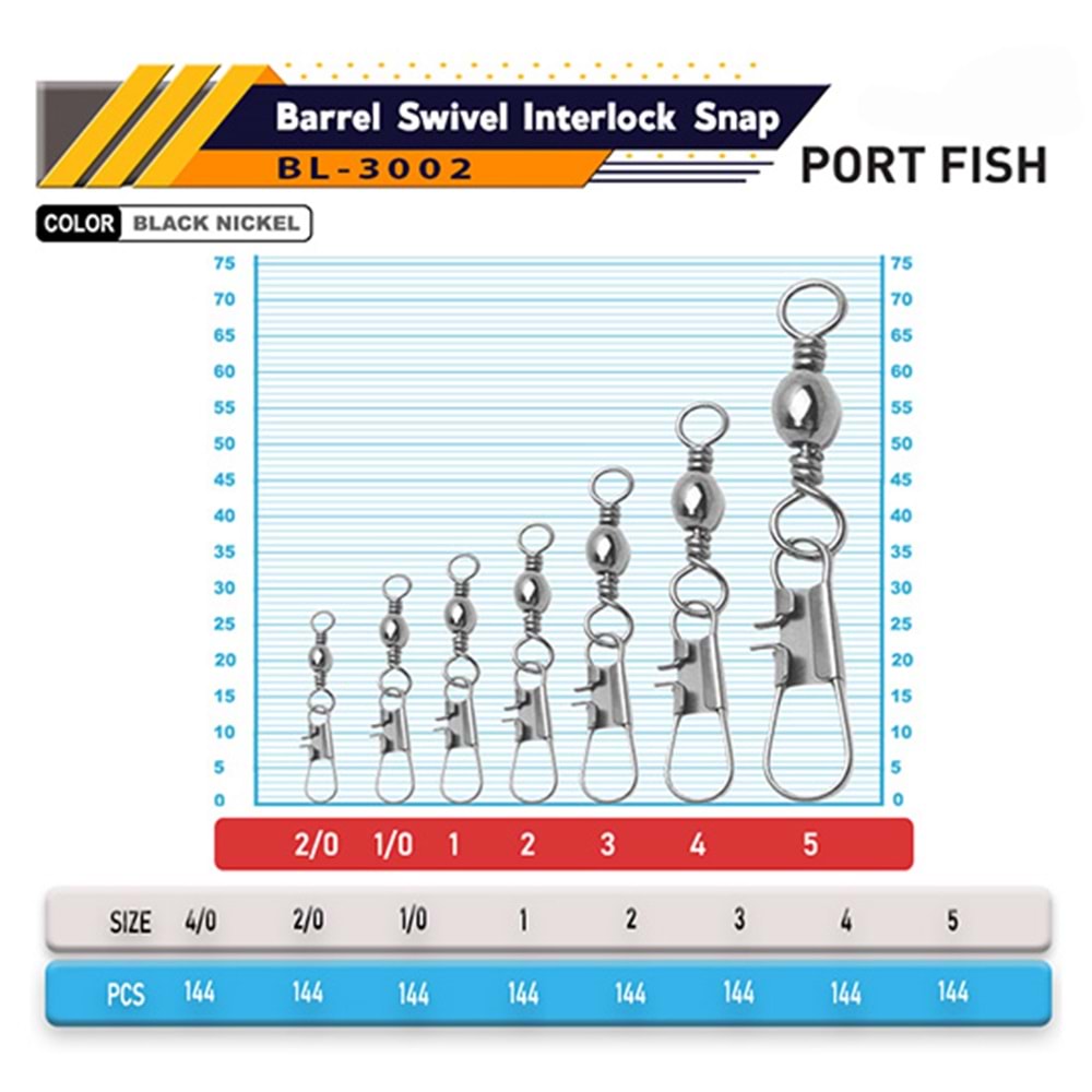 PORTFISH BL3002 NO: 2 (7) KİLİTLİ KLİPSLİ FIRDÖNDÜ 144 PCS